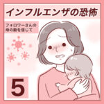 【5】インフルエンザの恐怖
